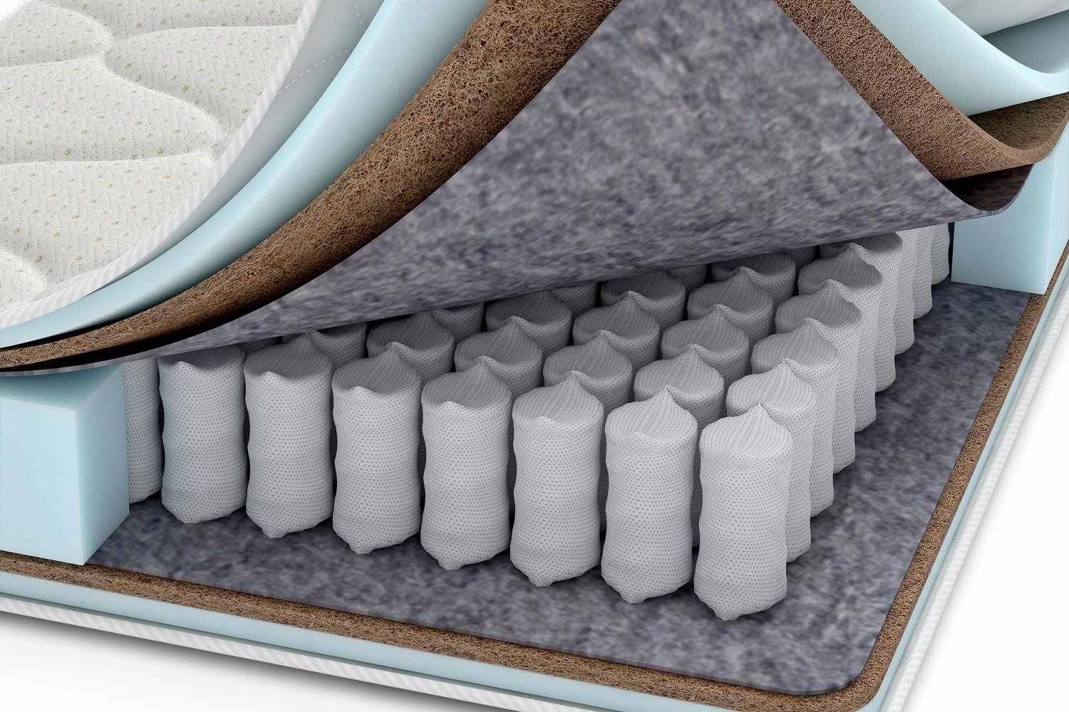 Сравнительный анализ: пружинные диваны против диванов с пенополиуретаном