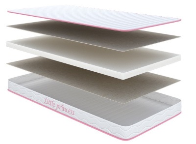 Матрас 120*060 Askona kids Little Princess