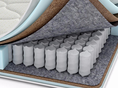 Сравнительный анализ: пружинные диваны против диванов с пенополиуретаном